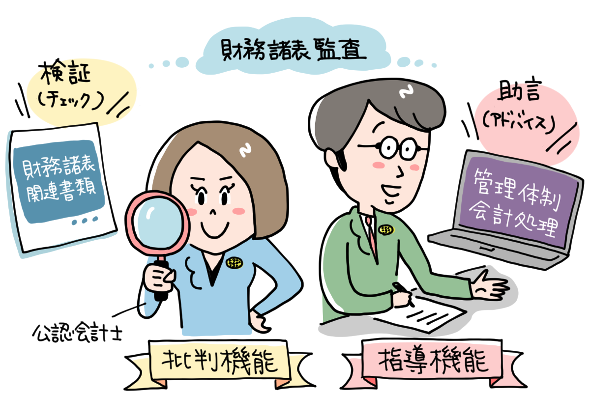 財務諸表監査の批判機能・指導機能