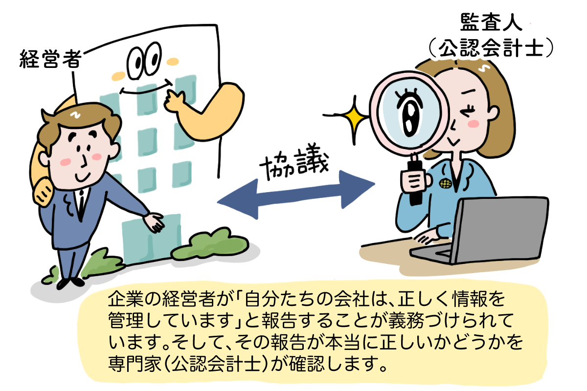 日本版SOX法（J-SOX)