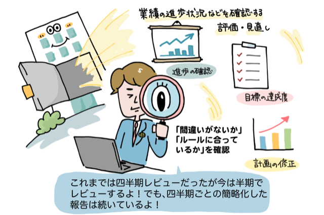 期中レビュー