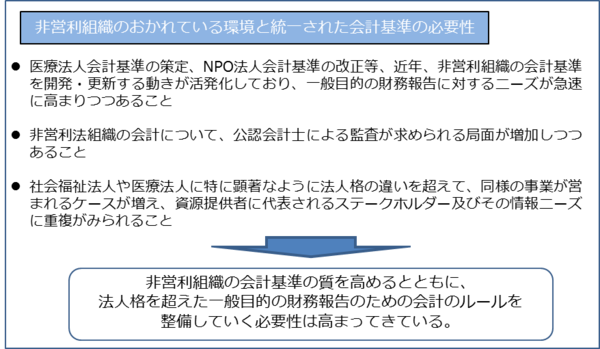 非営利組織会計検討プロジェクト 日本公認会計士協会